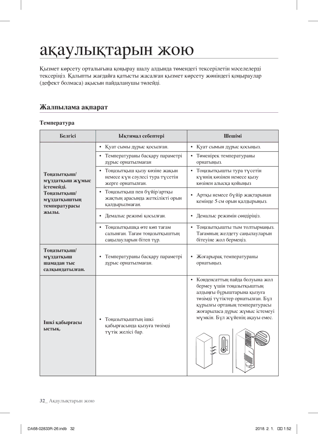 Samsung RB37J5200SA/WT, RB37J5250EF/WT, RB37J5271EF/WT, RB37J5261SA/WT, RB37J5250SS/WT manual Ақаулықтарын жою, Температура 