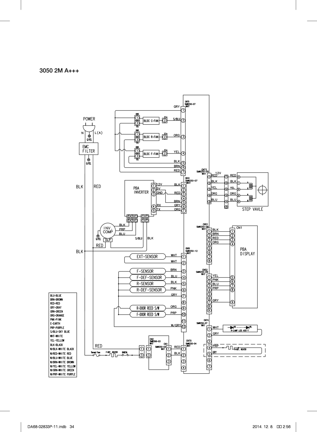 Samsung RB37J5315WW/EF, RB37J5315SS/EF, RB37J5220WW/EF, RB37J5320WW/EF, RB37J5320SS/EF, RB37J5000WW/EF manual 3050 2M A+++ 