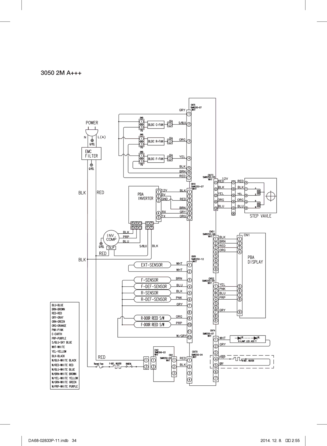 Samsung RB37J5000WW/EF, RB37J5315SS/EF, RB37J5220WW/EF, RB37J5320WW/EF, RB37J5320SS/EF, RB37J5220SA/EF manual 3050 2M A+++ 