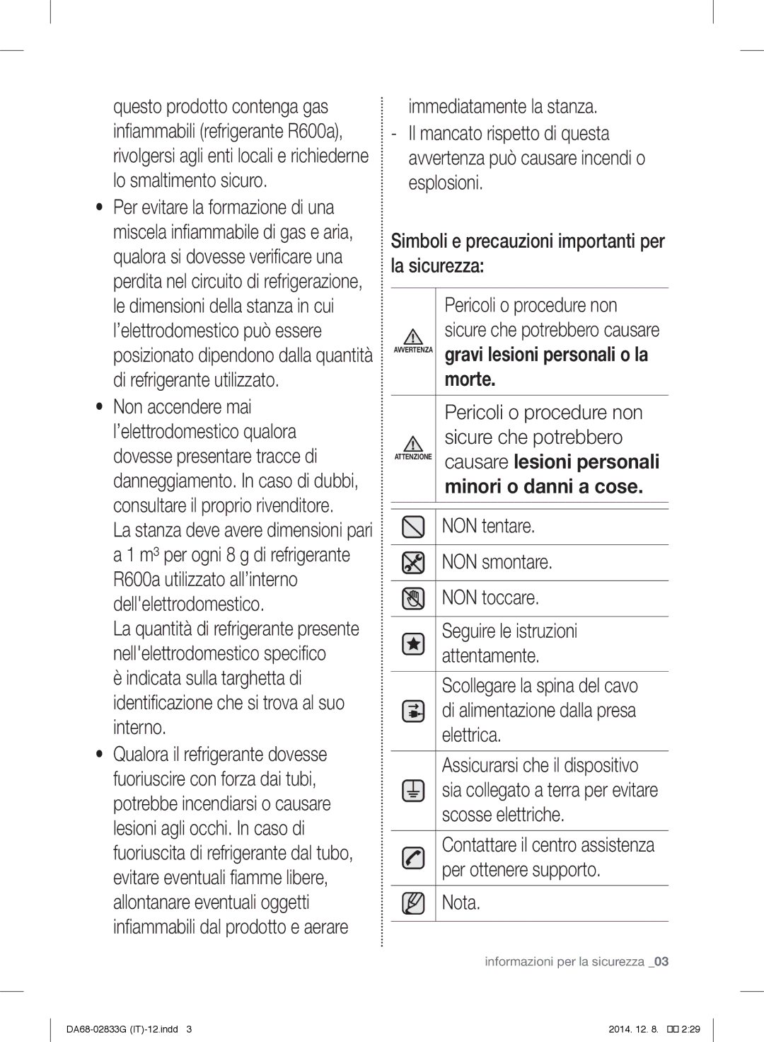 Samsung RB37J5315EF/EF Sicure che potrebbero, NON tentare, NON smontare, NON toccare, Seguire le istruzioni, Attentamente 