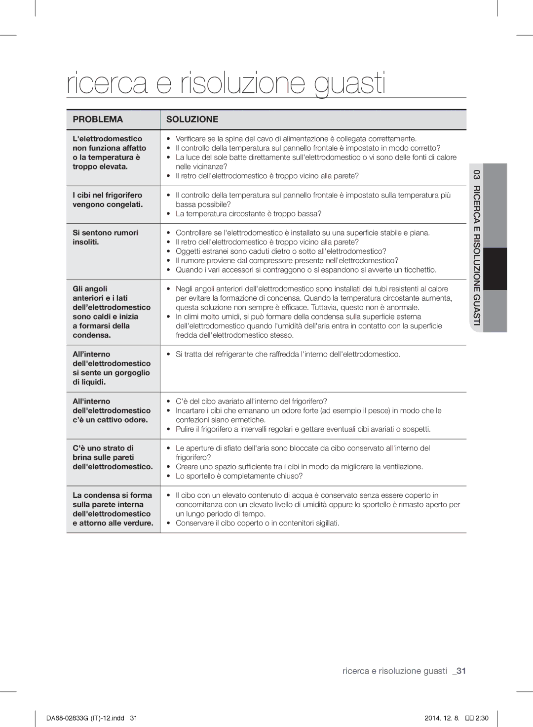 Samsung RB37J5315EF/EF, RB37J5315SS/EF manual Ricerca e risoluzione guasti, Guasti03risoluzione ricerca 