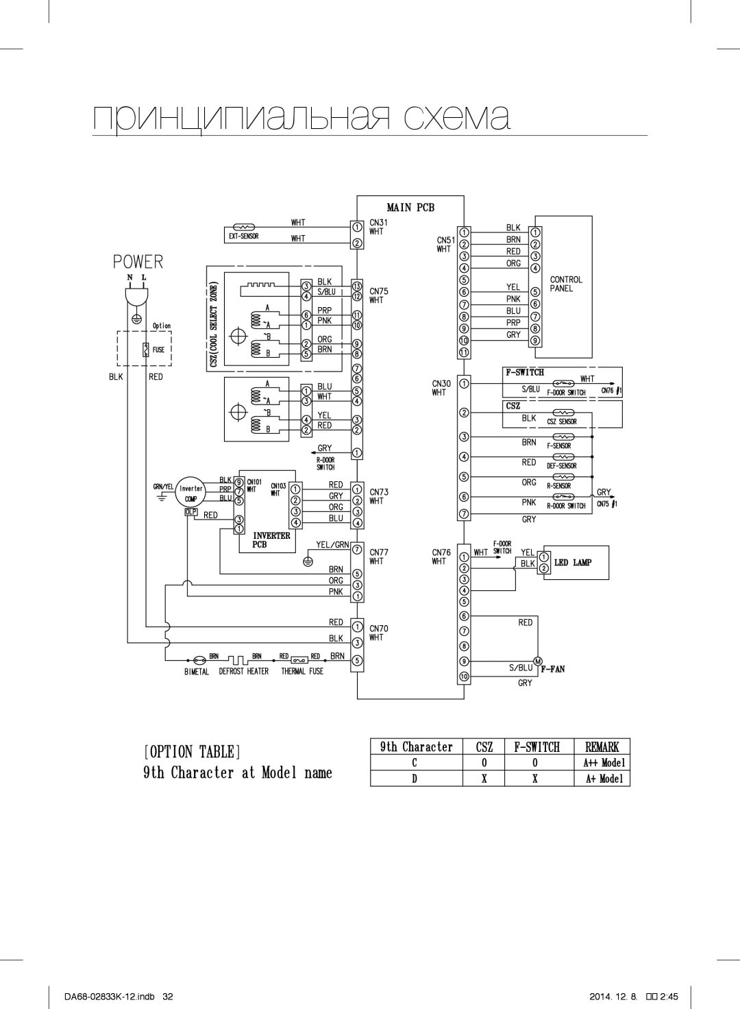 Samsung RB33J3030SA/EF, RB37J5345SS/EF, RB31FSRNDSA/EF, RB31FERNDBC/EF, RB37J5000SA/EF, RB33J3000WW/EF Принципиальная схема 