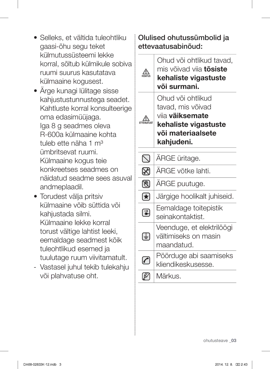 Samsung RB31FERNDBC/EF Ohud või ohtlikud, Tavad, mis võivad, Ärge üritage, Ärge võtke lahti, Ärge puutuge, Seinakontaktist 