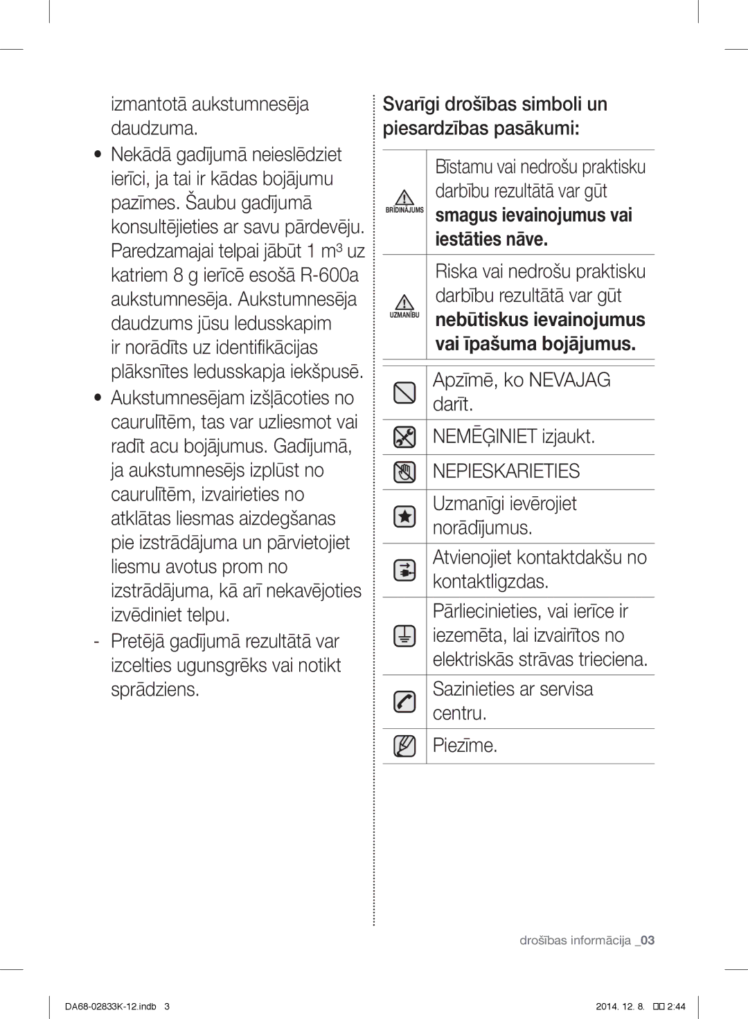 Samsung RB41J7859S4/EF manual Darbību rezultātā var gūt, Apzīmē, ko Nevajag, Darīt, Nemēģiniet izjaukt, Uzmanīgi ievērojiet 