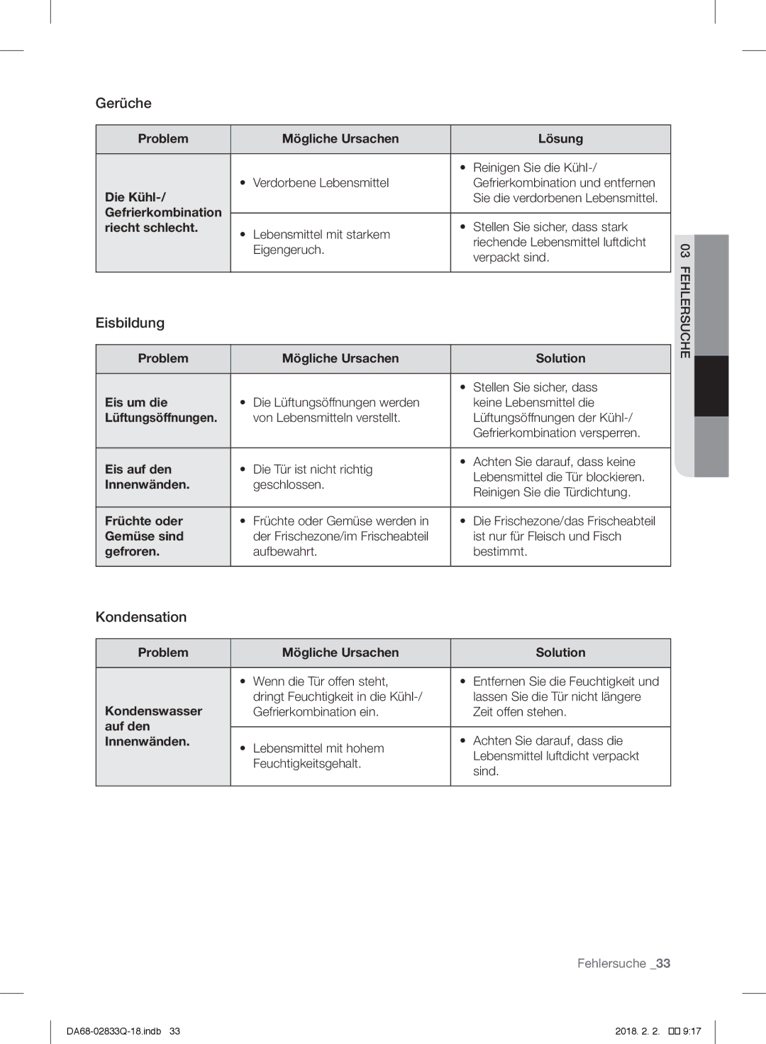 Samsung RB37J5345SS/EF, RB37J5005SA/EF, RB31FEJNCSS/EF, RB37J5349SL/EF, RB29FERNDSA/EF manual Gerüche, Eisbildung, Kondensation 