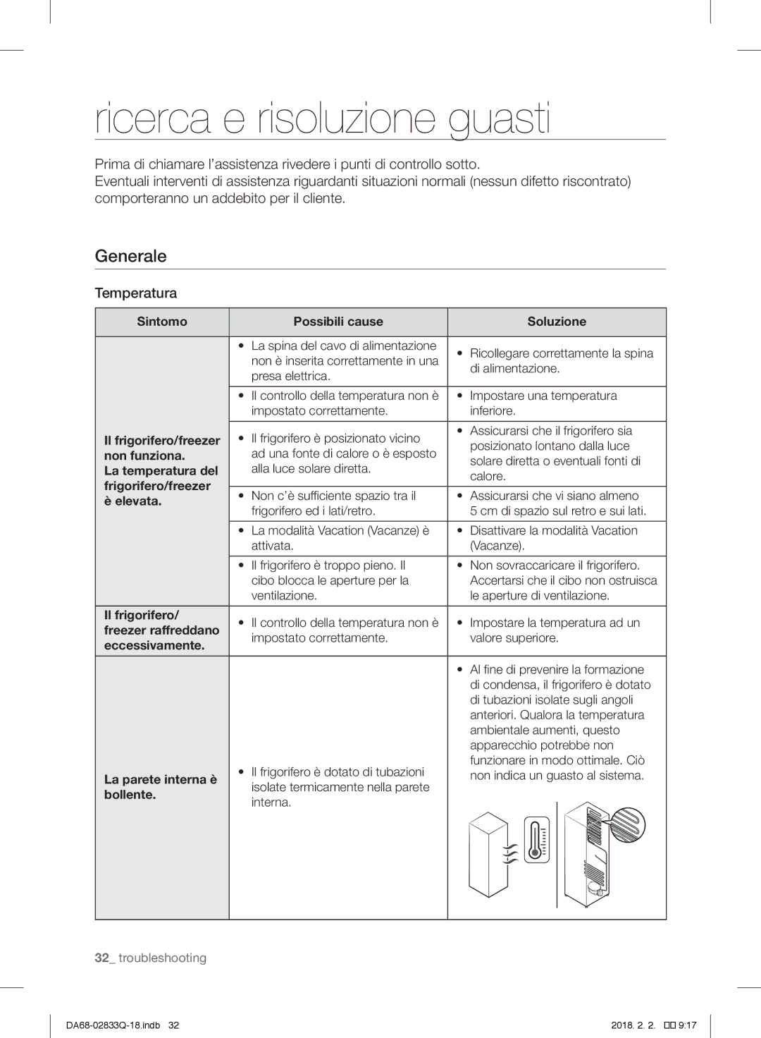 Samsung RB33J3230BC/EF, RB37J5345SS/EF, RB37J5005SA/EF, RB31FEJNCSS/EF manual Ricerca e risoluzione guasti, Temperatura 