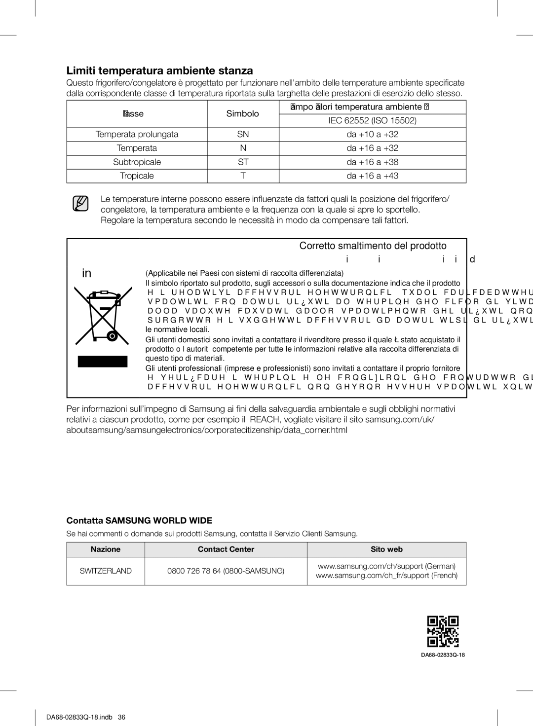 Samsung RB33J3200WW/EF manual Limiti temperatura ambiente stanza, Classe Simbolo Campo valori temperatura ambiente C 