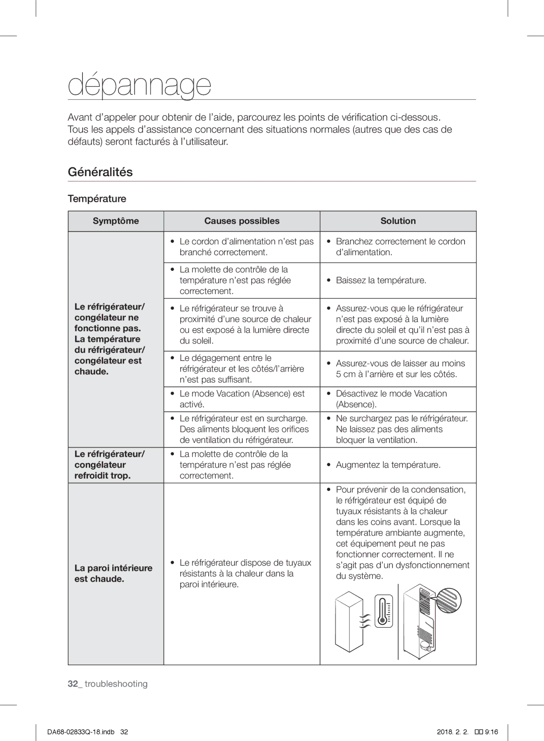 Samsung RB30J3000SA/EF, RB37J5345SS/EF, RB37J5005SA/EF, RB31FEJNCSS/EF, RB37J5349SL/EF, RB29FERNDSA/EF Dépannage, Température 