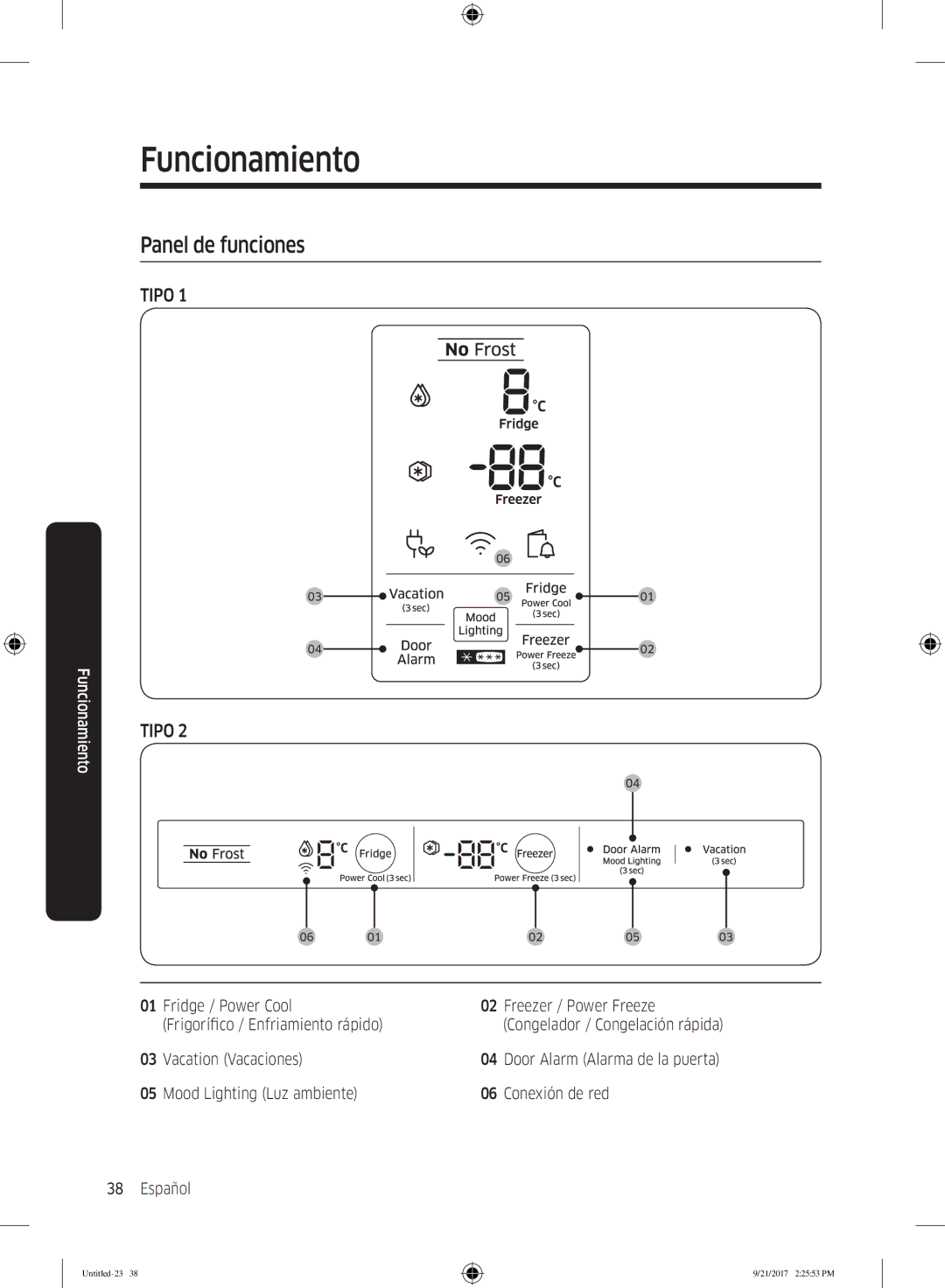 Samsung RB37K6033SS/EF manual Funcionamiento, Panel de funciones 