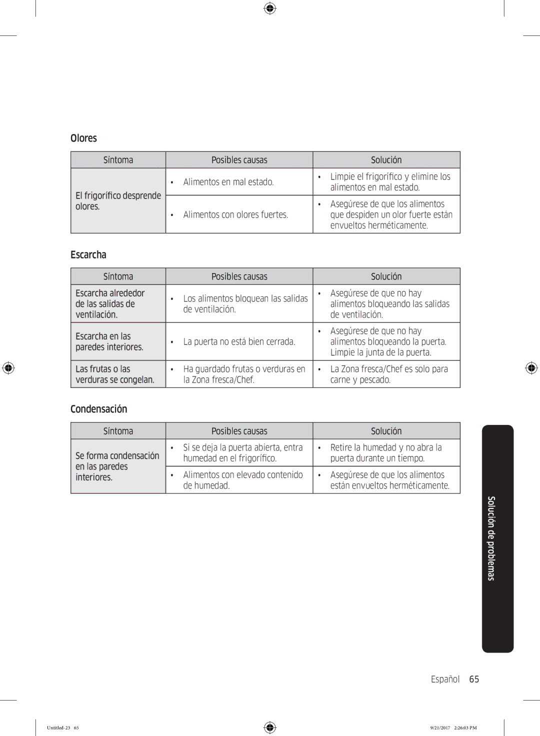 Samsung RB37K6033SS/EF manual Olores, Escarcha, Condensación 