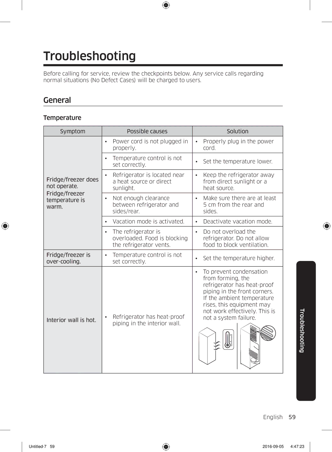 Samsung RB37K63632C/EF, RB37K63612C/EF manual Troubleshooting, Temperature 