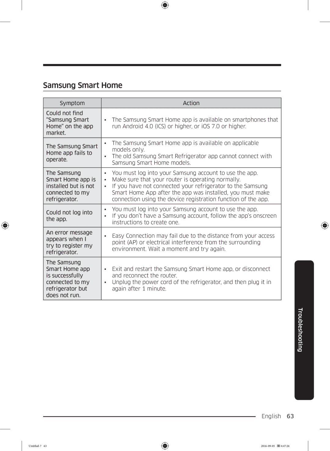 Samsung RB37K63632C/EF, RB37K63612C/EF manual Samsung Smart Home 