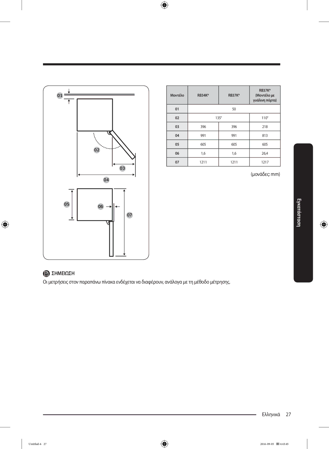 Samsung RB37K63632C/EF, RB37K63612C/EF manual Μονάδες mm 