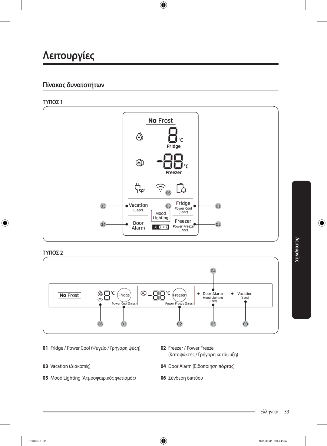 Samsung RB37K63632C/EF, RB37K63612C/EF manual Freezer / Power Freeze, Vacation Διακοπές 