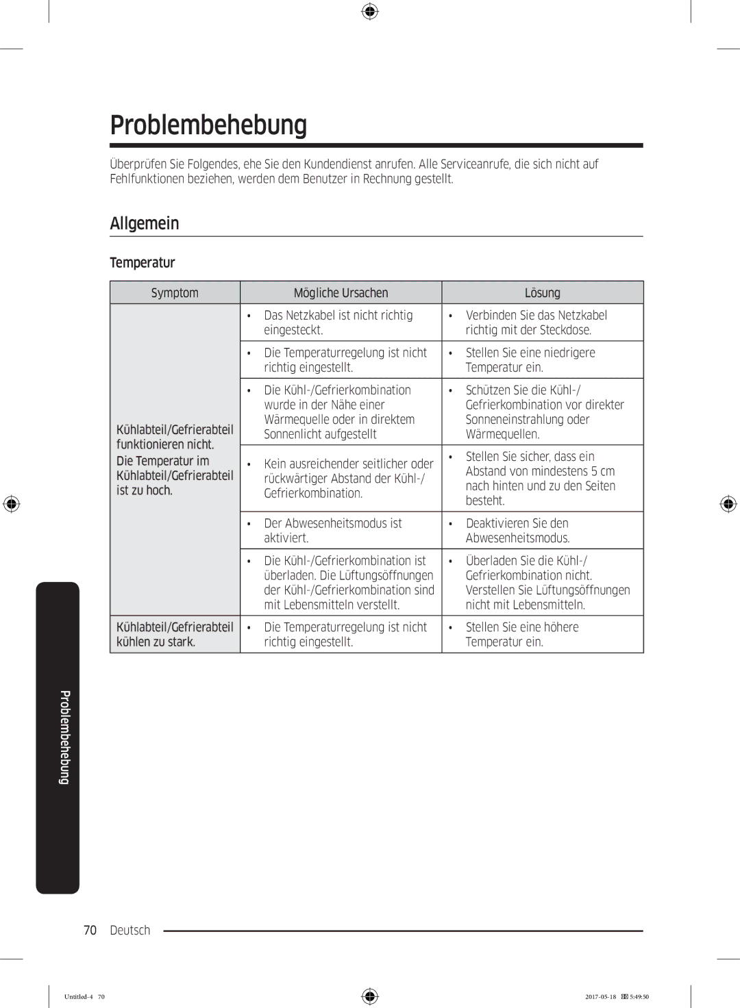 Samsung RB38M7998S4/EF, RB38K7998S4/EF, RL37J501MSA/EG manual Problembehebung, Allgemein, Temperatur 