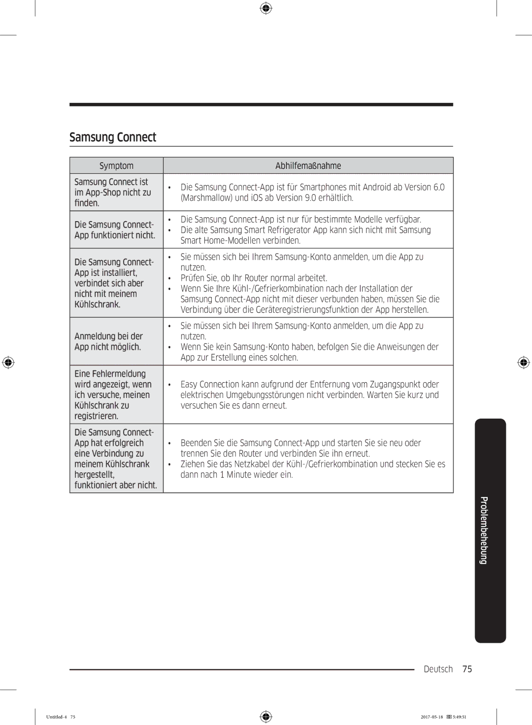 Samsung RL37J501MSA/EG Symptom Abhilfemaßnahme Samsung Connect ist, Im App-Shop nicht zu, Finden, App funktioniert nicht 