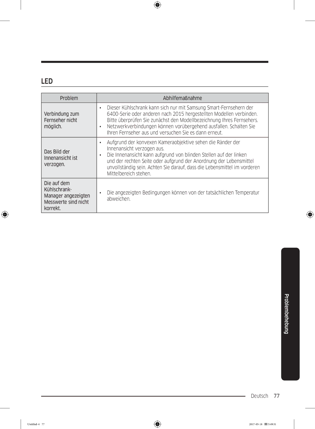 Samsung RB38K7998S4/EF Fernseher nicht, Möglich, Ihren Fernseher aus und versuchen Sie es dann erneut, Verzogen, Abweichen 