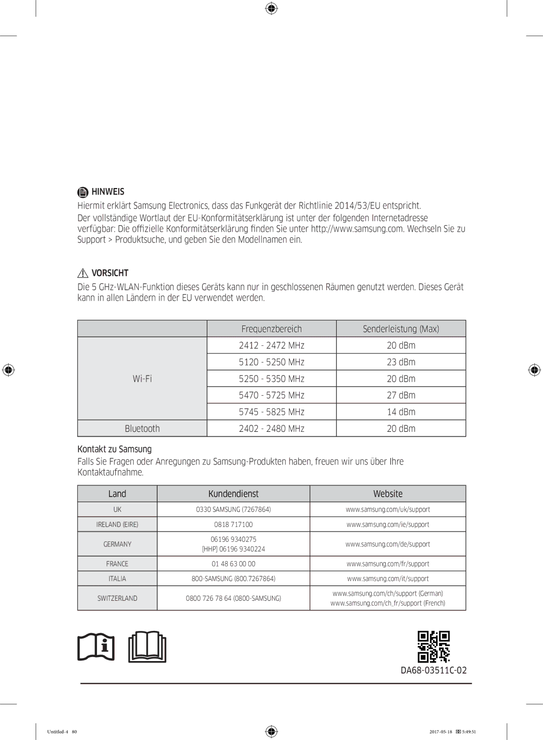 Samsung RB38K7998S4/EF, RL37J501MSA/EG, RB38M7998S4/EF manual 2412 2472 MHz 20 dBm 5120 5250 MHz 23 dBm 