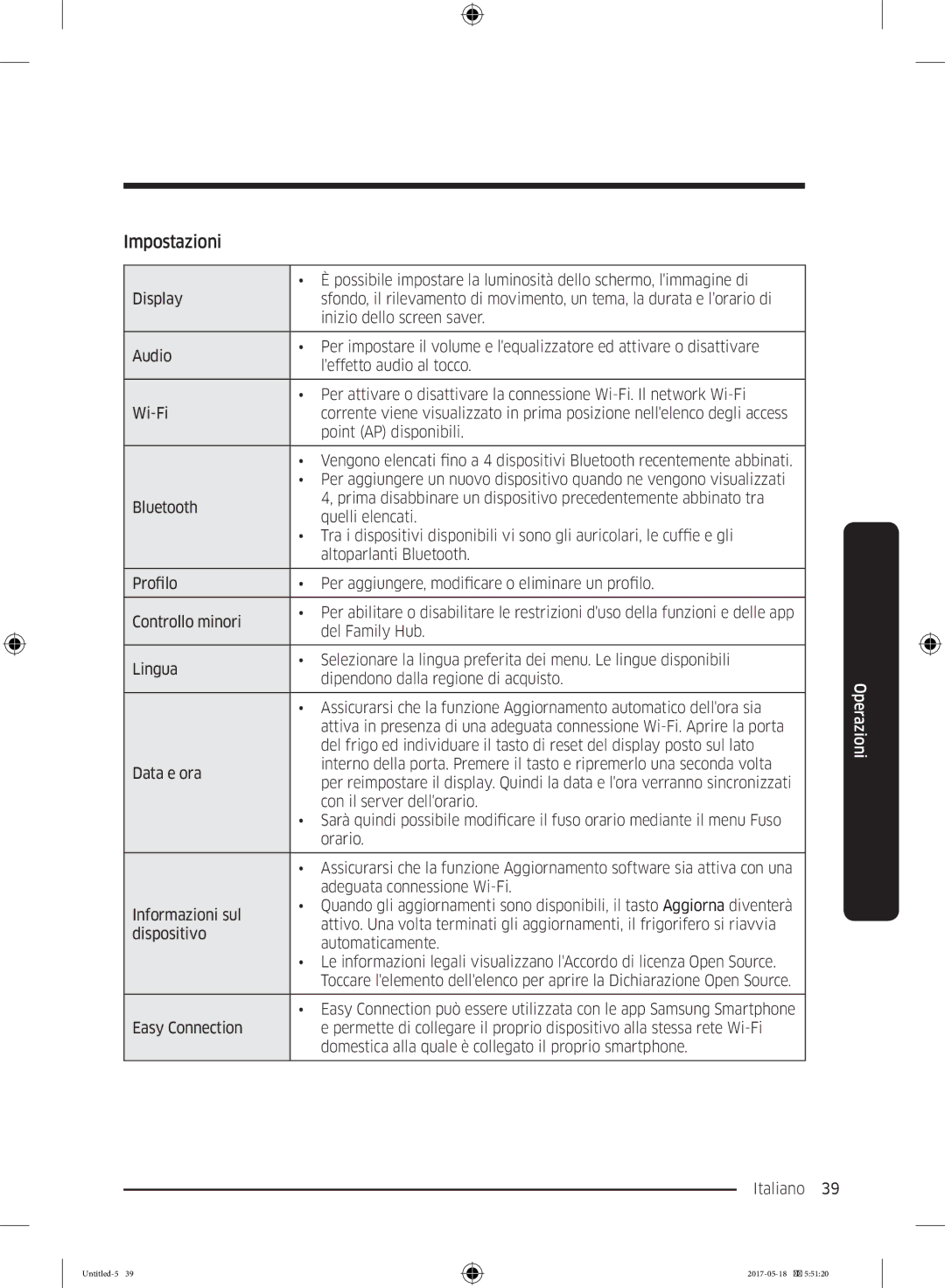 Samsung RB38K7998S4/EF Impostazioni, Point AP disponibili, Con il server dellorario, Orario, Adeguata connessione Wi-Fi 