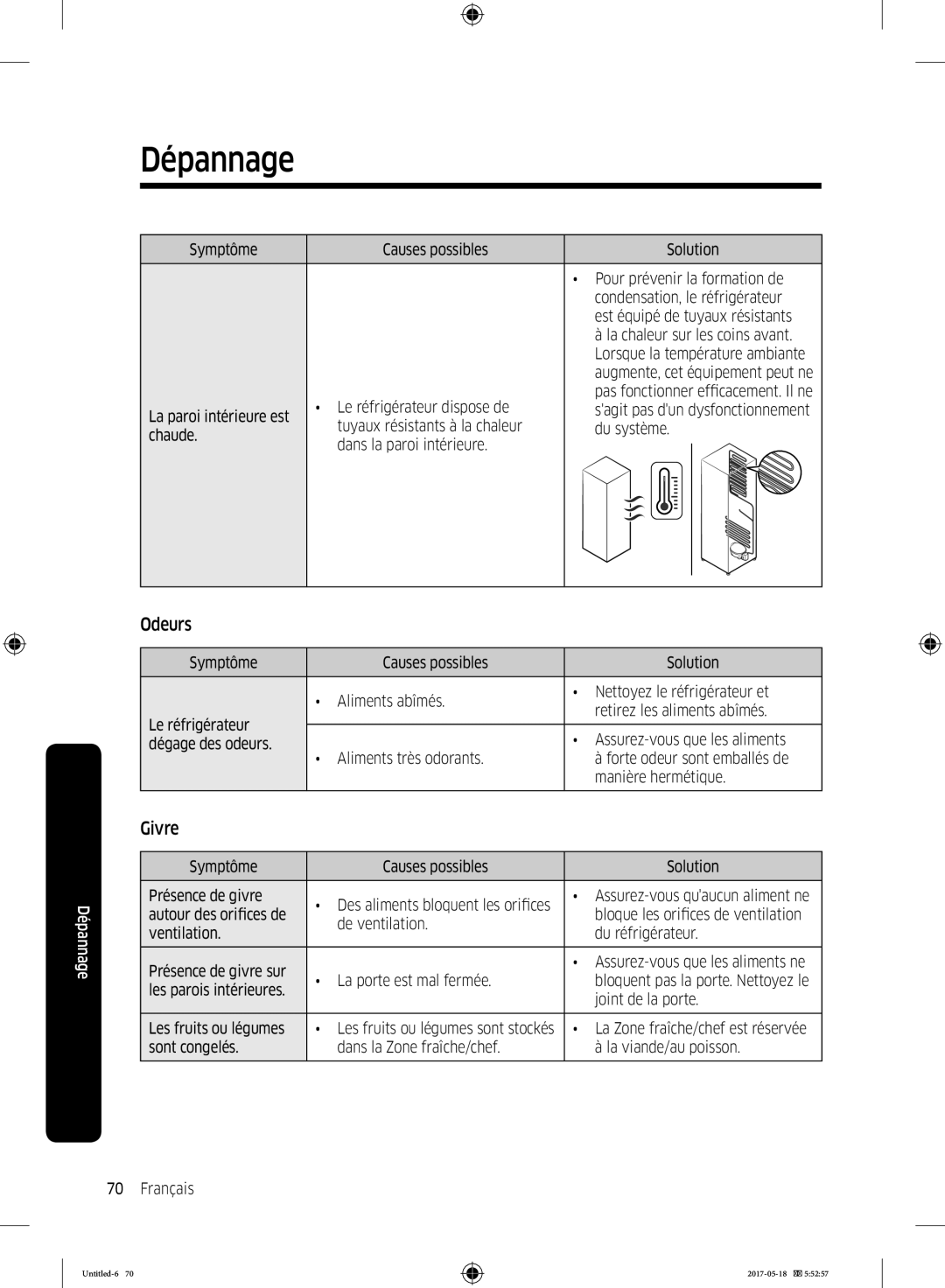 Samsung RB38M7998S4/EF, RB38K7998S4/EF, RL37J501MSA/EG manual Odeurs, Givre 