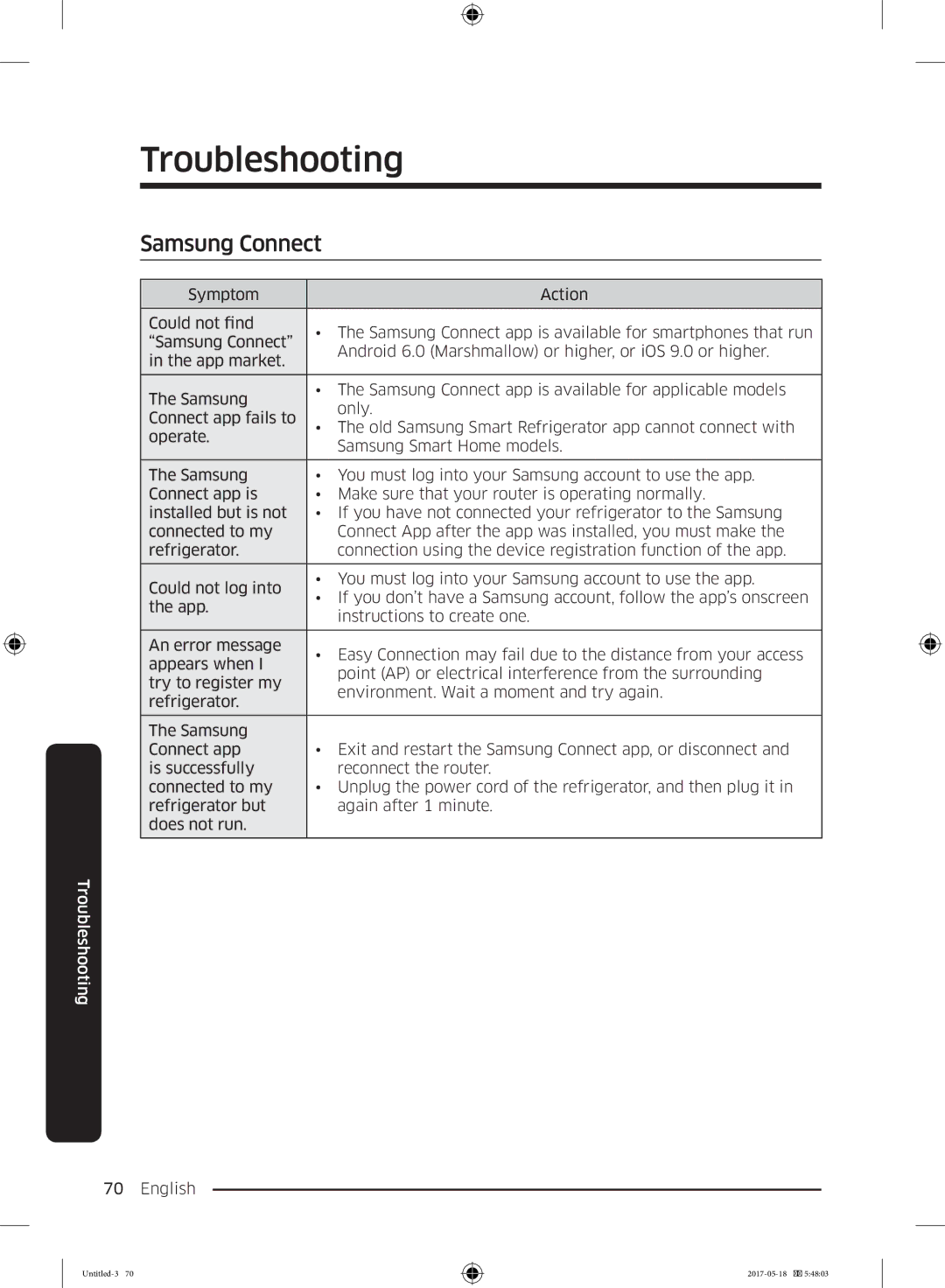 Samsung RL37J501MSA/EG, RB38K7998S4/EF, RB38M7998S4/EF manual Samsung Connect 