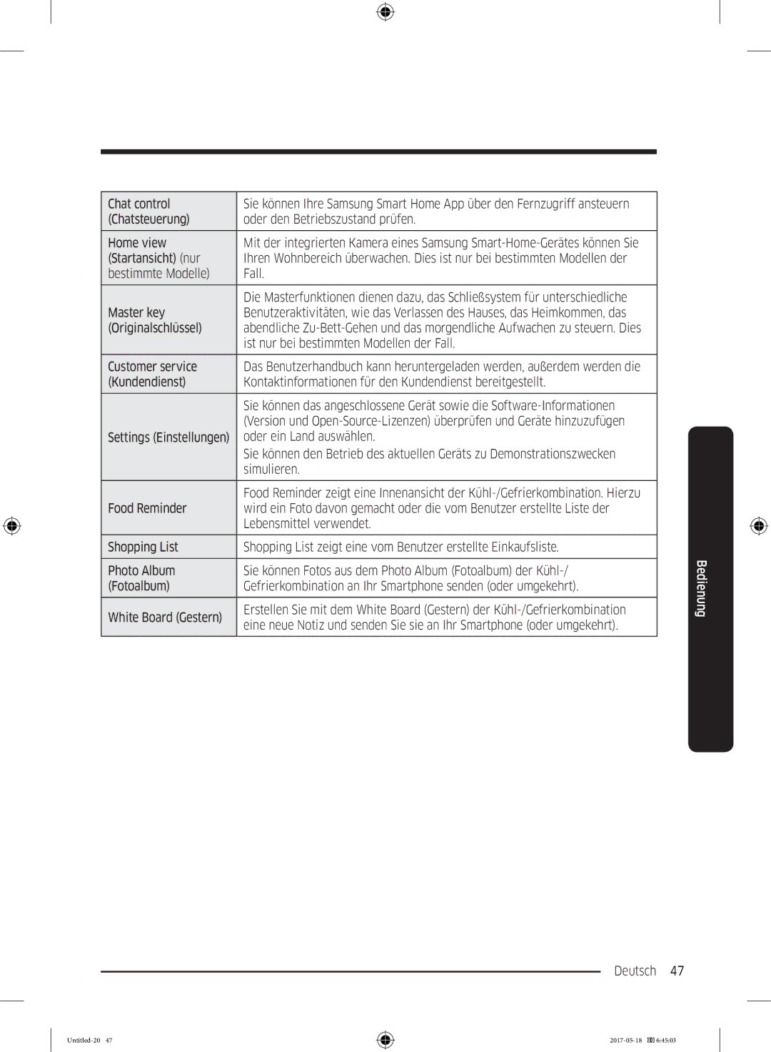 Samsung RB38K7998S4/EF Chat control, Chatsteuerung Oder den Betriebszustand prüfen Home view, Startansicht nur, Master key 