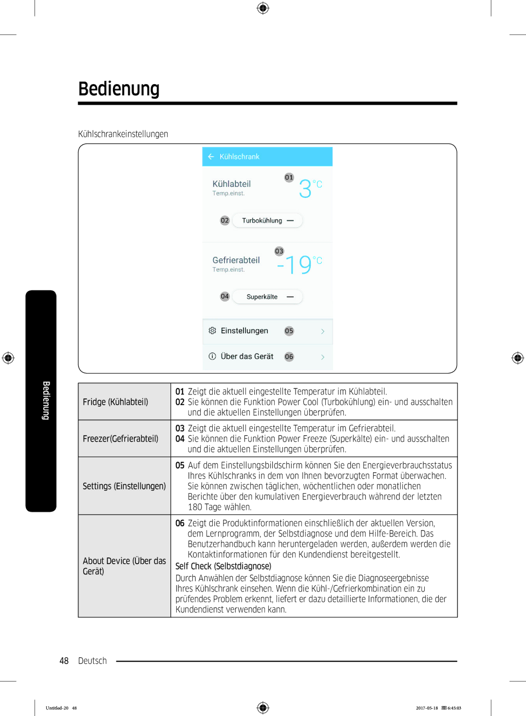 Samsung RB38K7998S4/EF Kühlschrankeinstellungen, Zeigt die aktuell eingestellte Temperatur im Kühlabteil, Tage wählen 