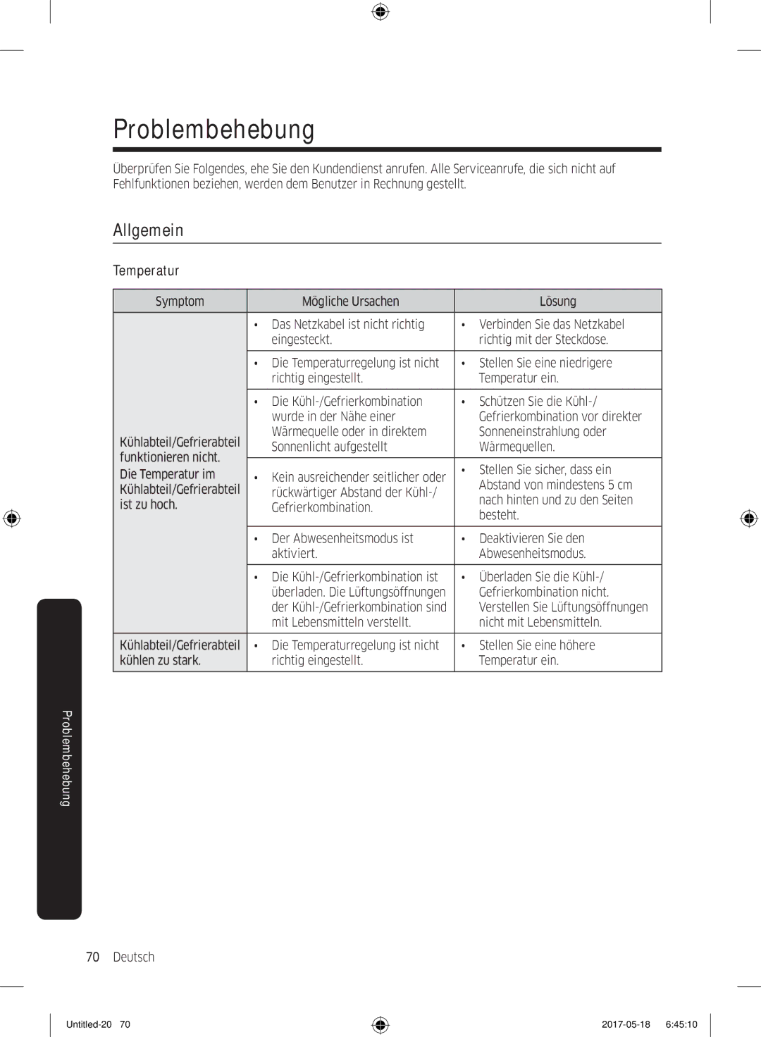 Samsung RB38K7998S4/EF manual Problembehebung, Allgemein, Temperatur 