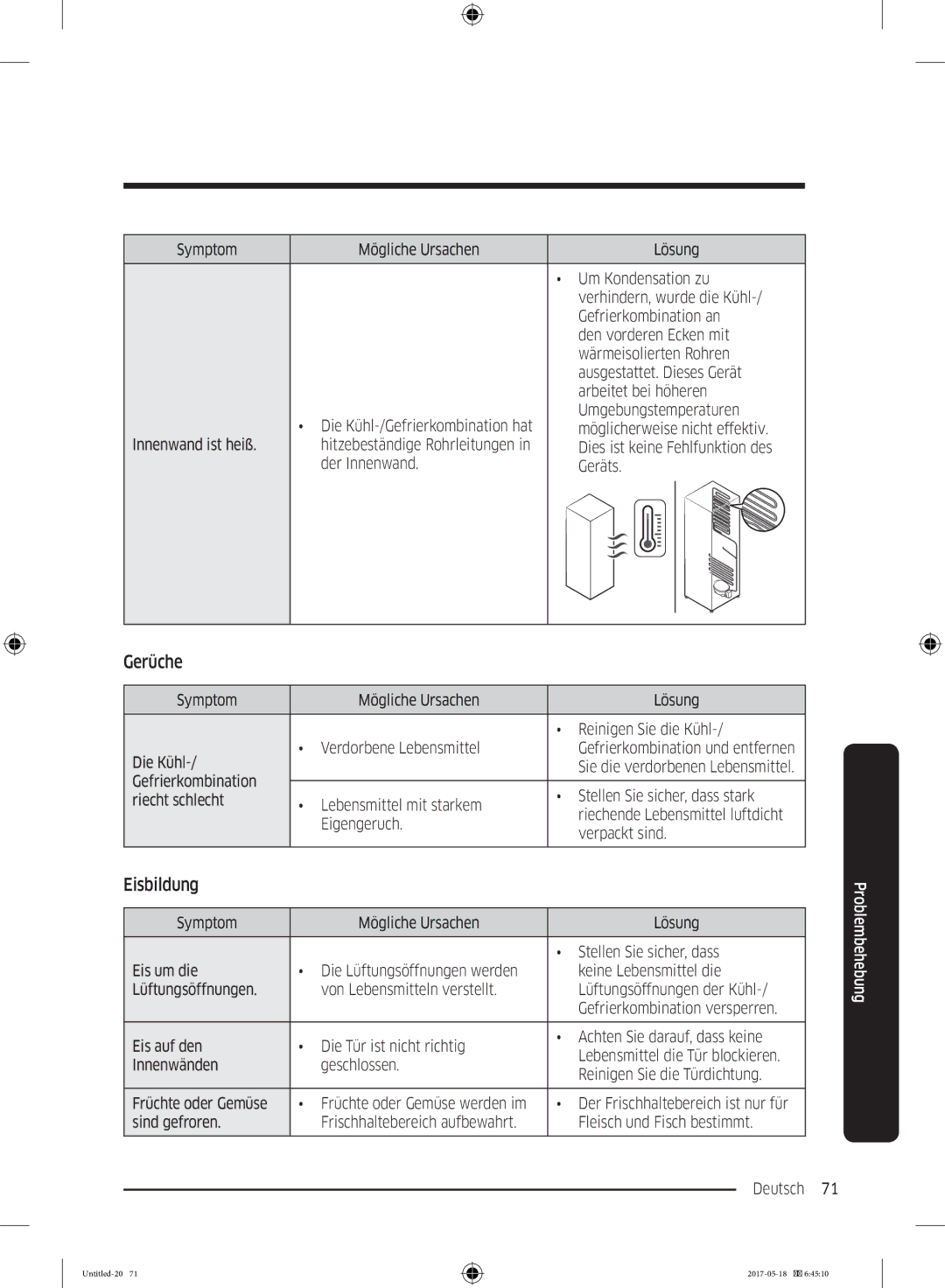 Samsung RB38K7998S4/EF manual Gerüche, Eisbildung, Dies ist keine Fehlfunktion des, Der Innenwand Geräts 