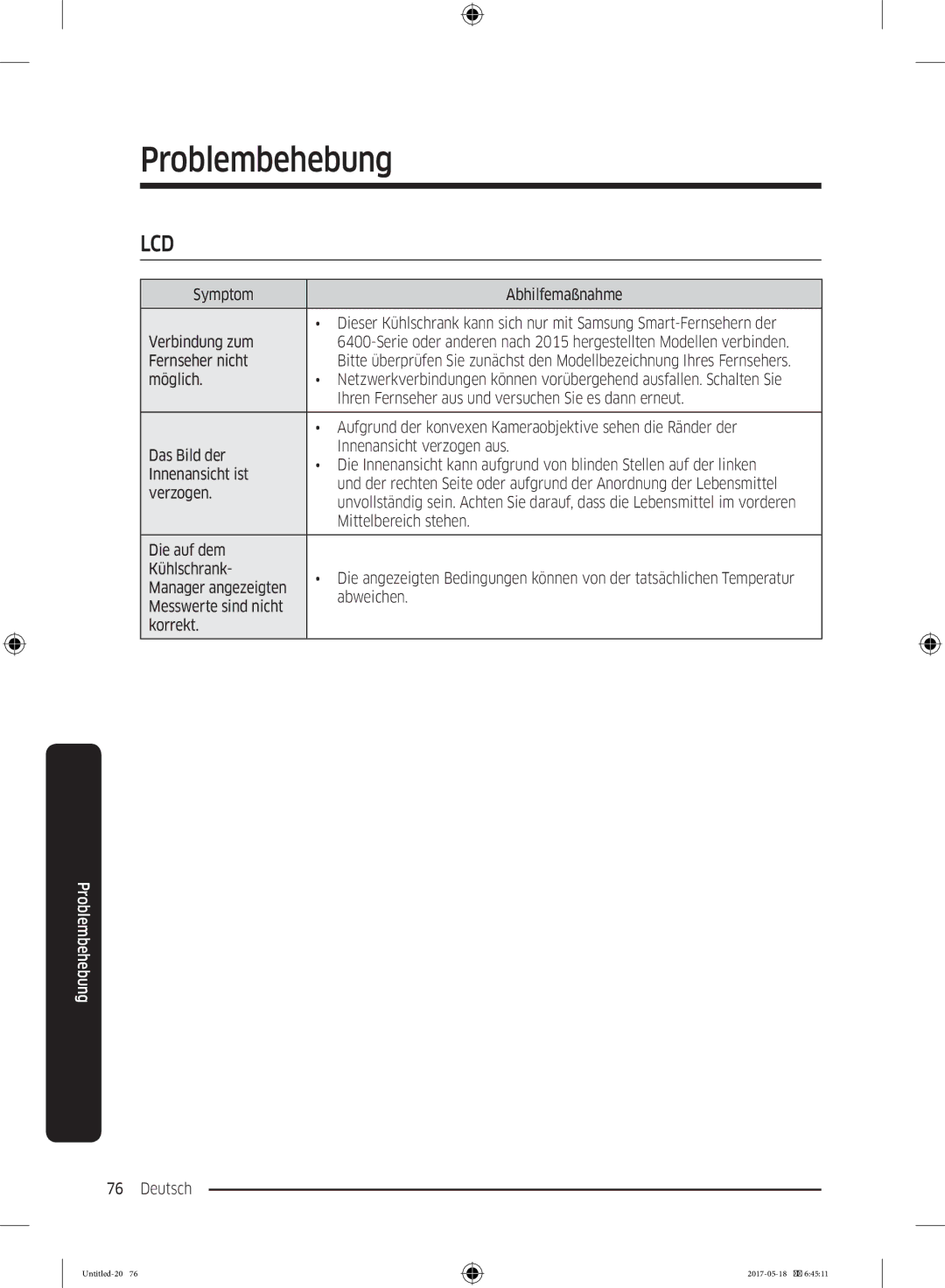 Samsung RB38K7998S4/EF Fernseher nicht, Ihren Fernseher aus und versuchen Sie es dann erneut, Verzogen, Abweichen, Korrekt 