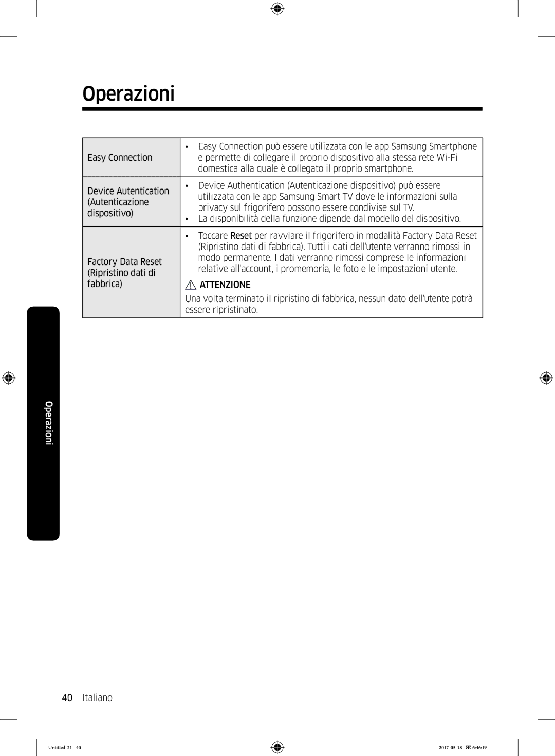 Samsung RB38K7998S4/EF manual Essere ripristinato 