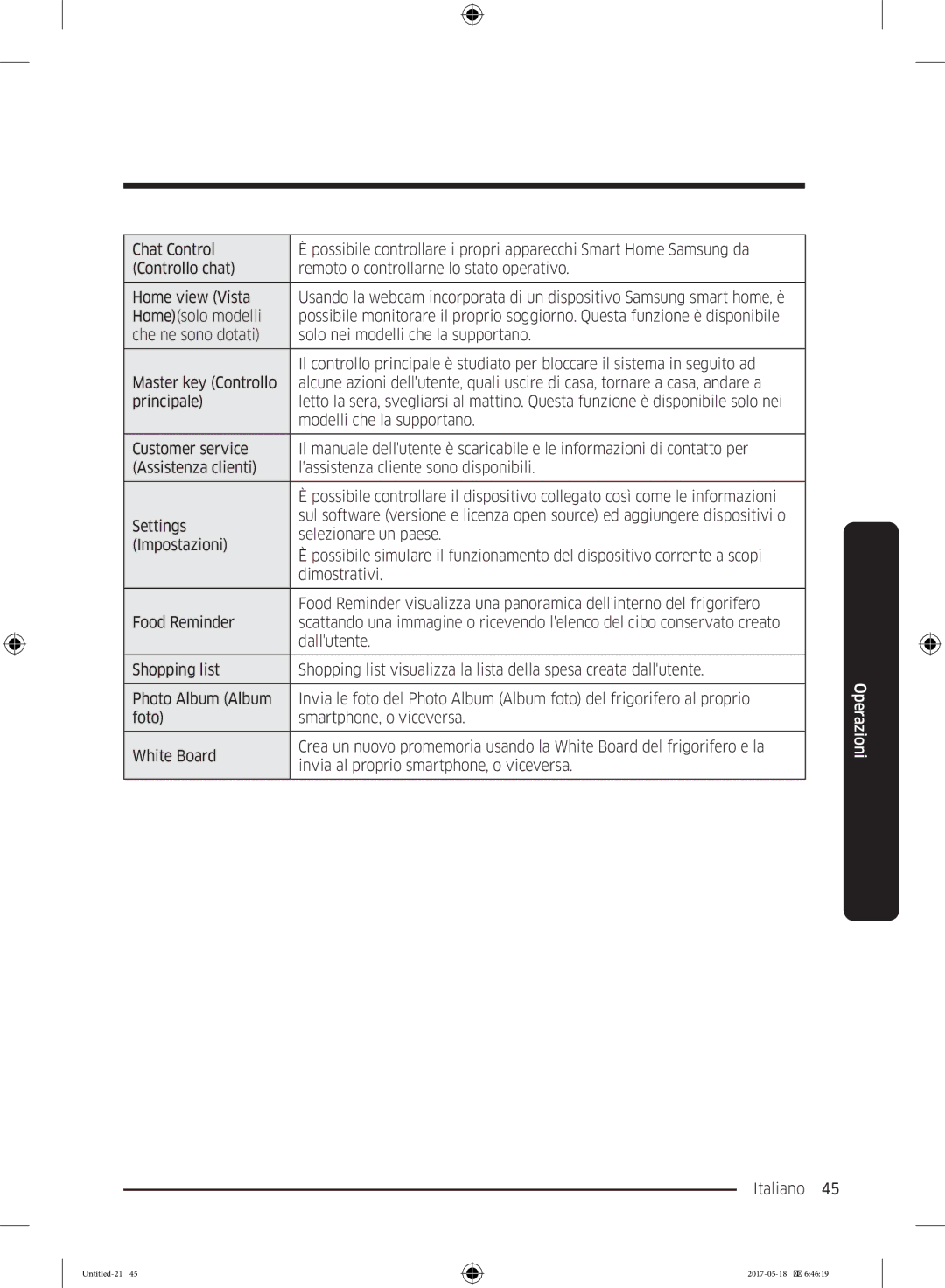 Samsung RB38K7998S4/EF manual Selezionare un paese, Impostazioni, Dimostrativi, Food Reminder, Dallutente 