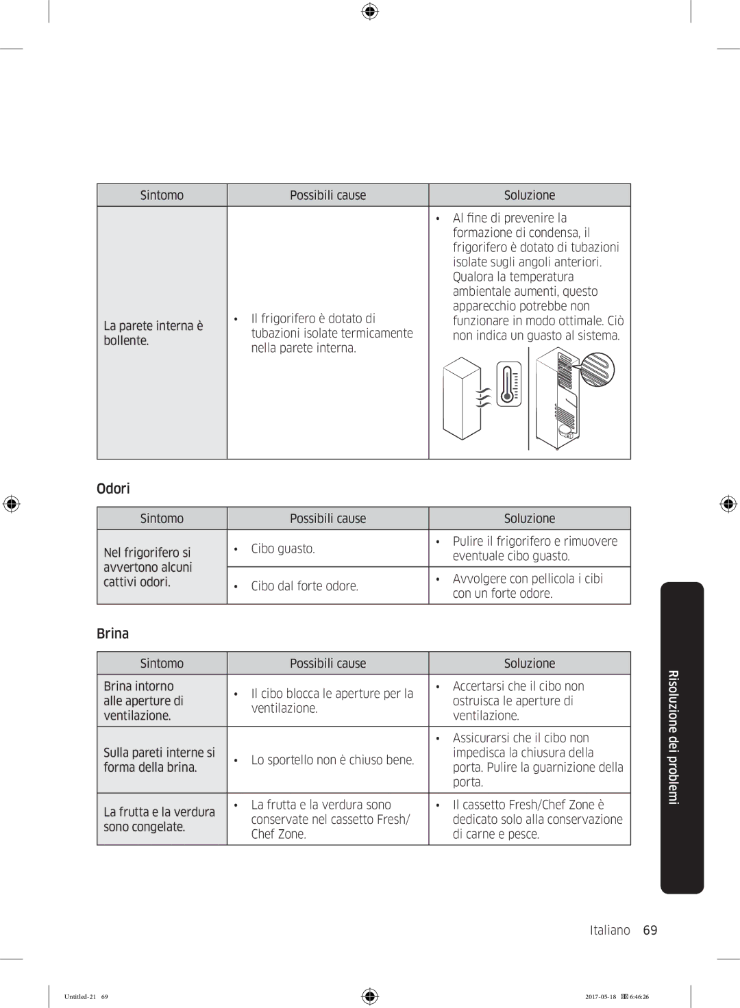 Samsung RB38K7998S4/EF manual Odori, Brina, Sono congelate, Chef Zone Di carne e pesce Italiano  