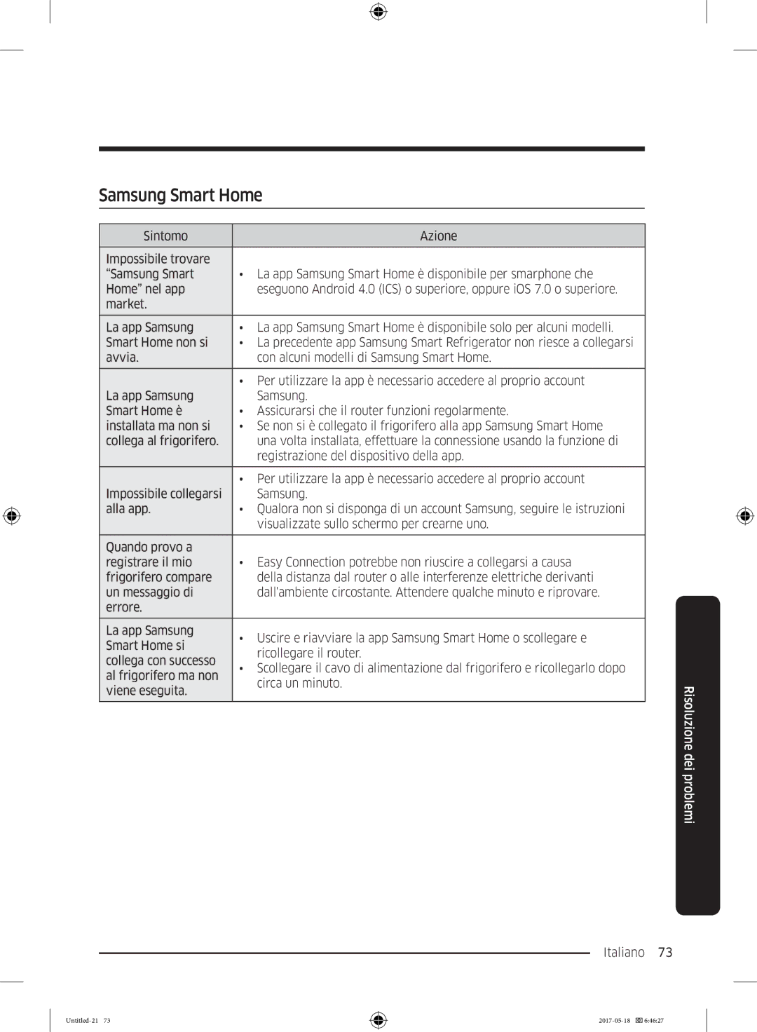 Samsung RB38K7998S4/EF manual Samsung Smart Home 