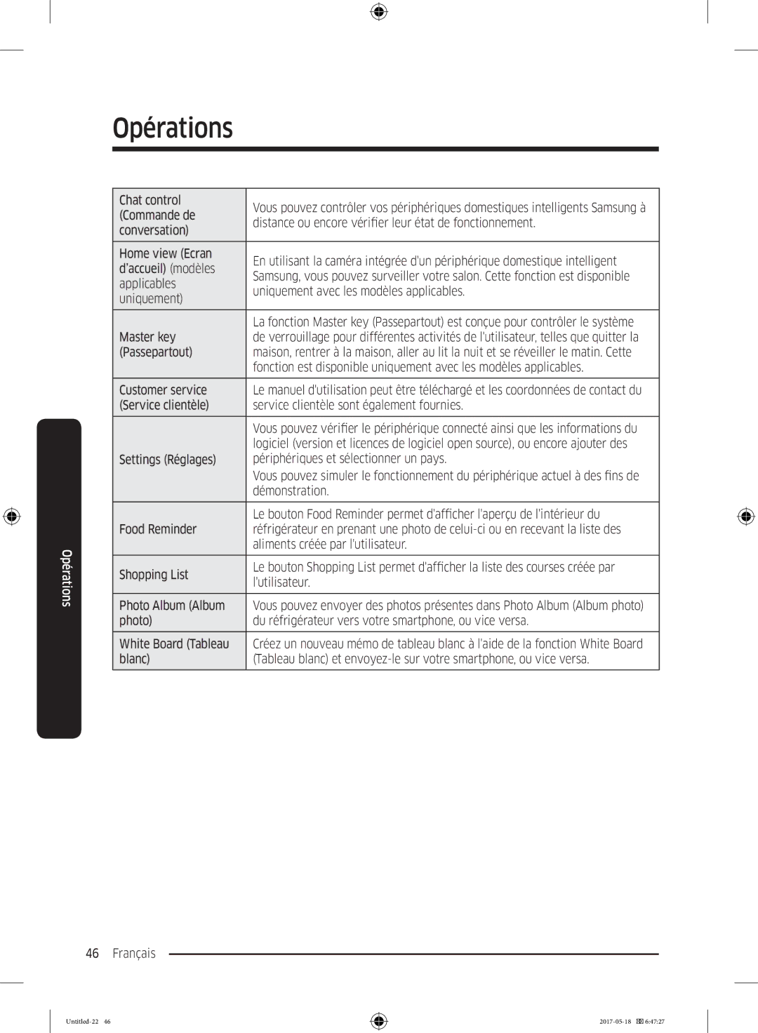 Samsung RB38K7998S4/EF Commande de, Distance ou encore vérifier leur état de fonctionnement, Conversation, Applicables 