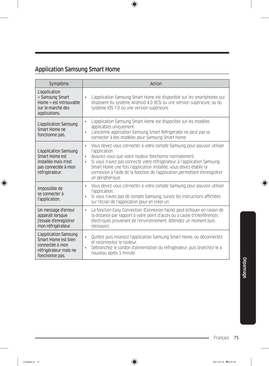 Samsung RB38K7998S4/EF manual Symptôme Action Lapplication « Samsung Smart, Home » est introuvable, Un périphérique 