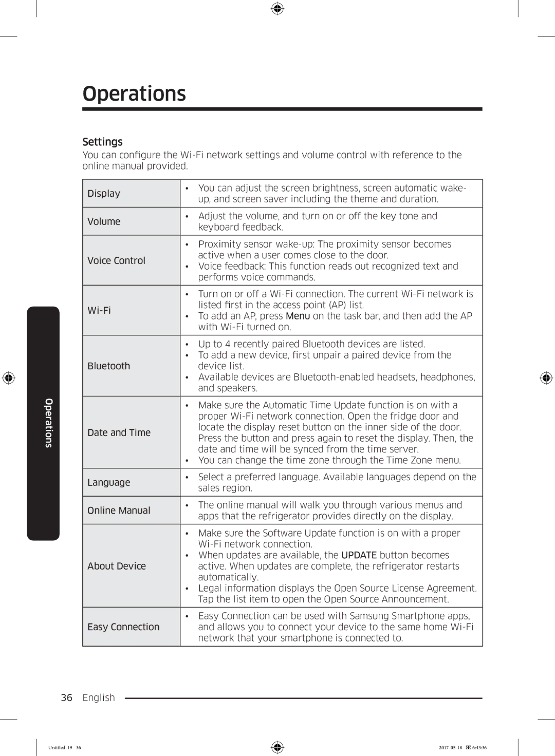 Samsung RB38K7998S4/EF manual Settings 