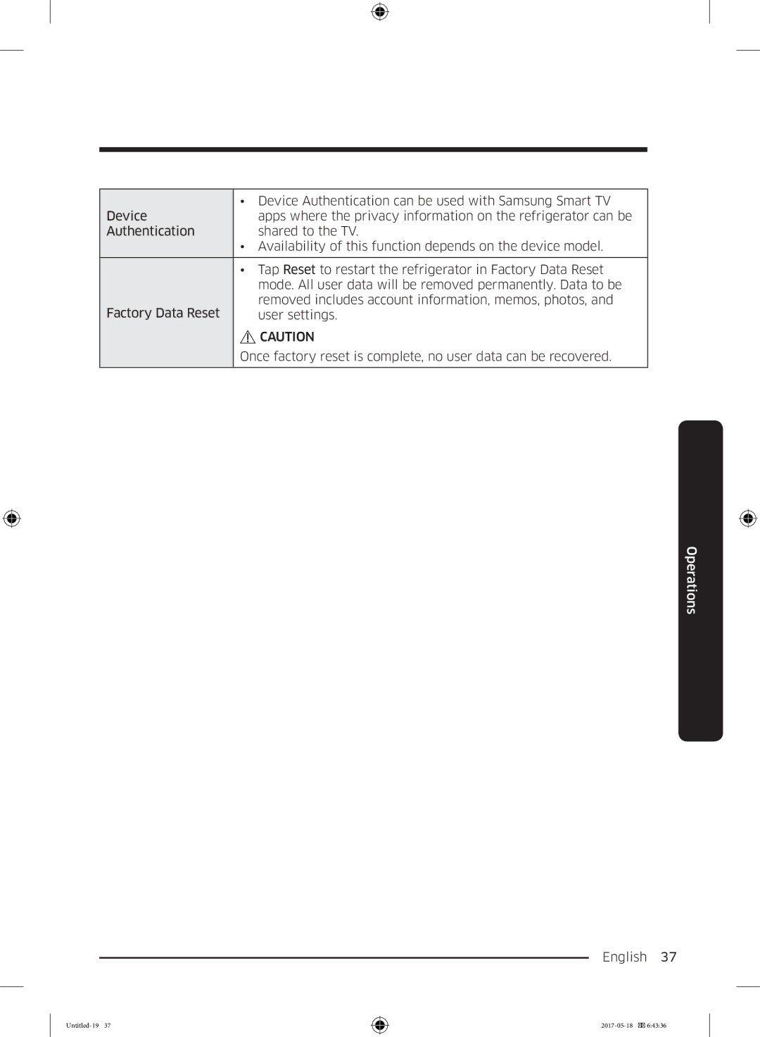 Samsung RB38K7998S4/EF manual Device Authentication can be used with Samsung Smart TV 