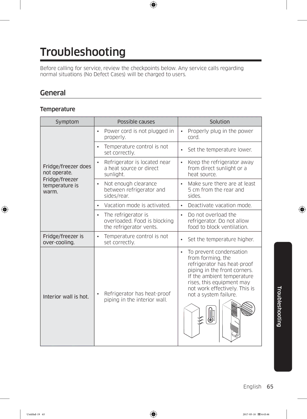 Samsung RB38K7998S4/EF manual Troubleshooting, General, Temperature 