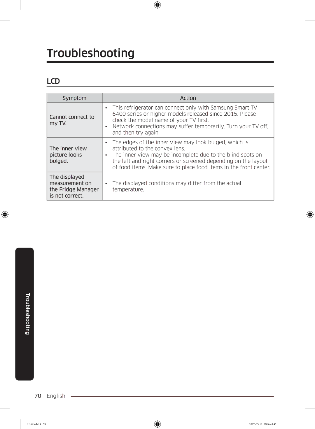 Samsung RB38K7998S4/EF manual Lcd 