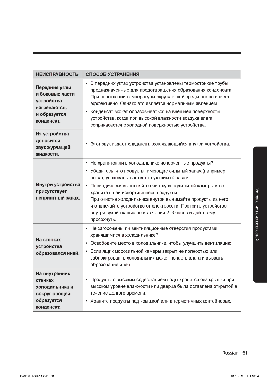 Samsung RB41J7735SR/EF manual Передние углы, Боковые части, Устройства, Нагреваются, Образуется, Конденсат, Звук журчащей 