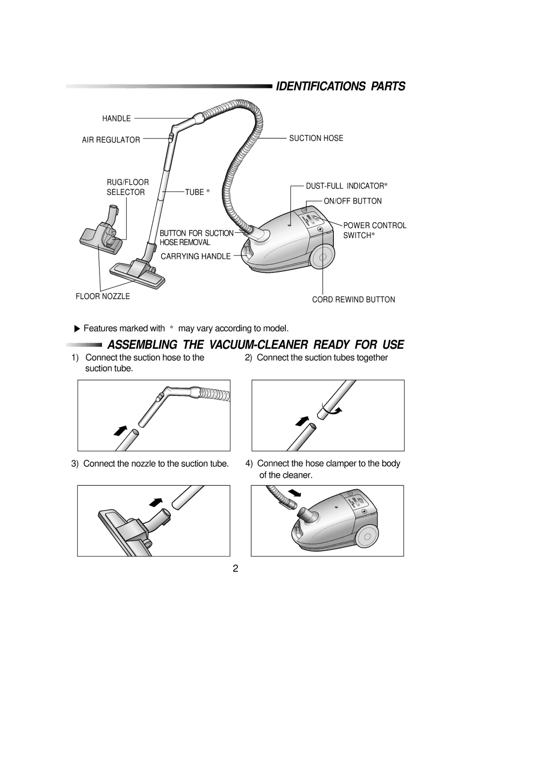 Samsung RC-5513V manual Identifications Parts 