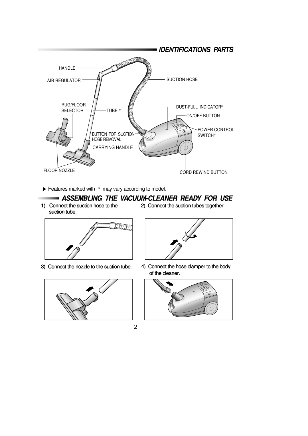 Samsung RC-5513V manual Identifications Parts, Connect the suction hose to the, suction tube, of the cleaner 