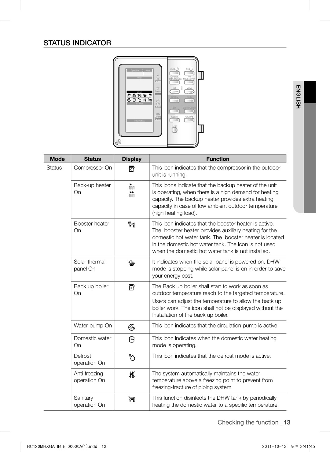 Samsung RC140MHXGA, RC160MHXGA, RC160MHXEA, RC120MHXGA, RC140MHXEA, RC120MHXEA Status Indicator, Mode Status Display Function 