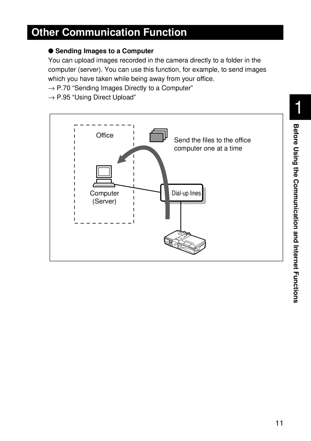 Samsung RDC-I500 manual Other Communication Function, Sending Images to a Computer 