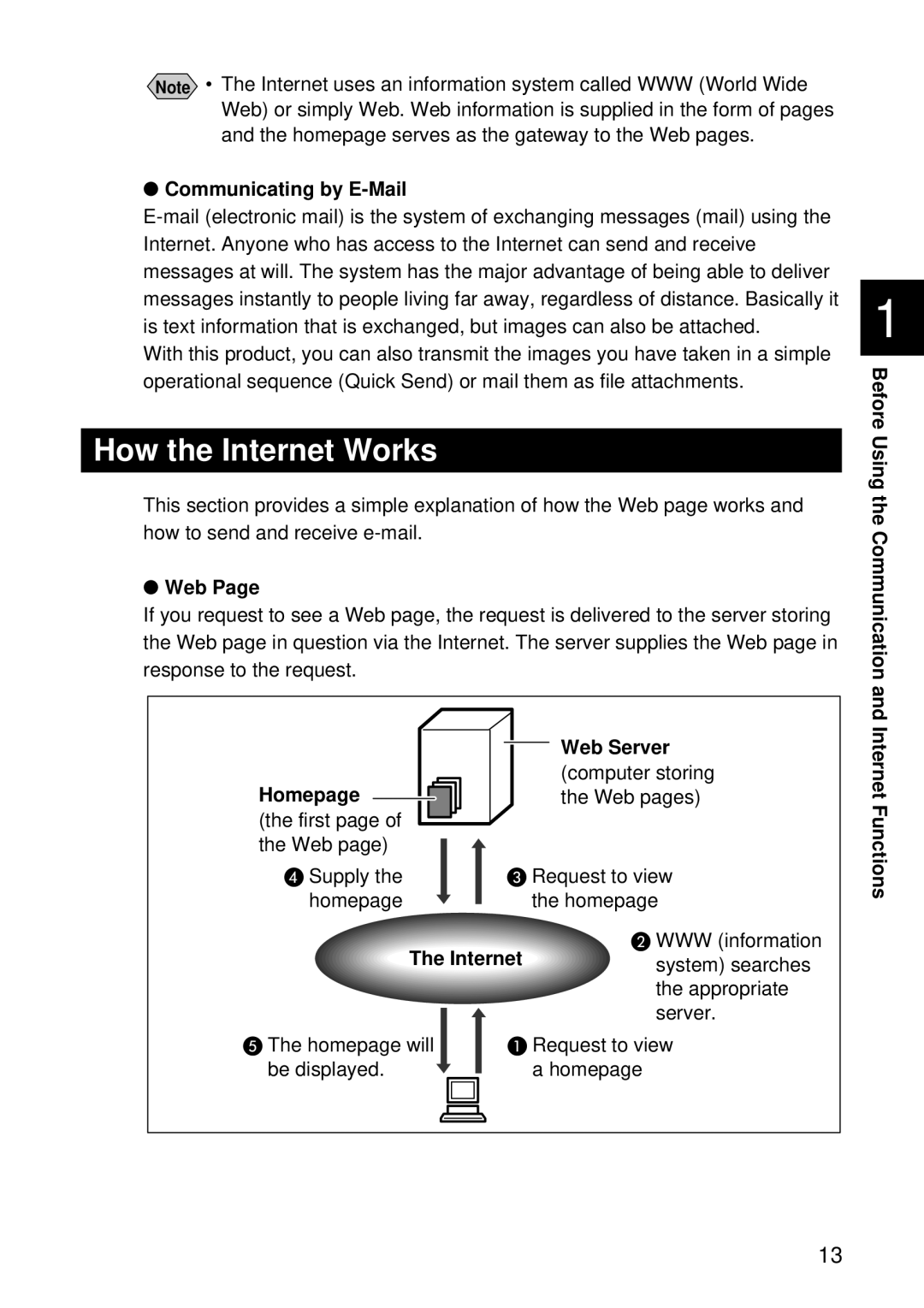 Samsung RDC-I500 How the Internet Works, Communicating by E-Mail, Before Using the Communication Homepage, Web Server 