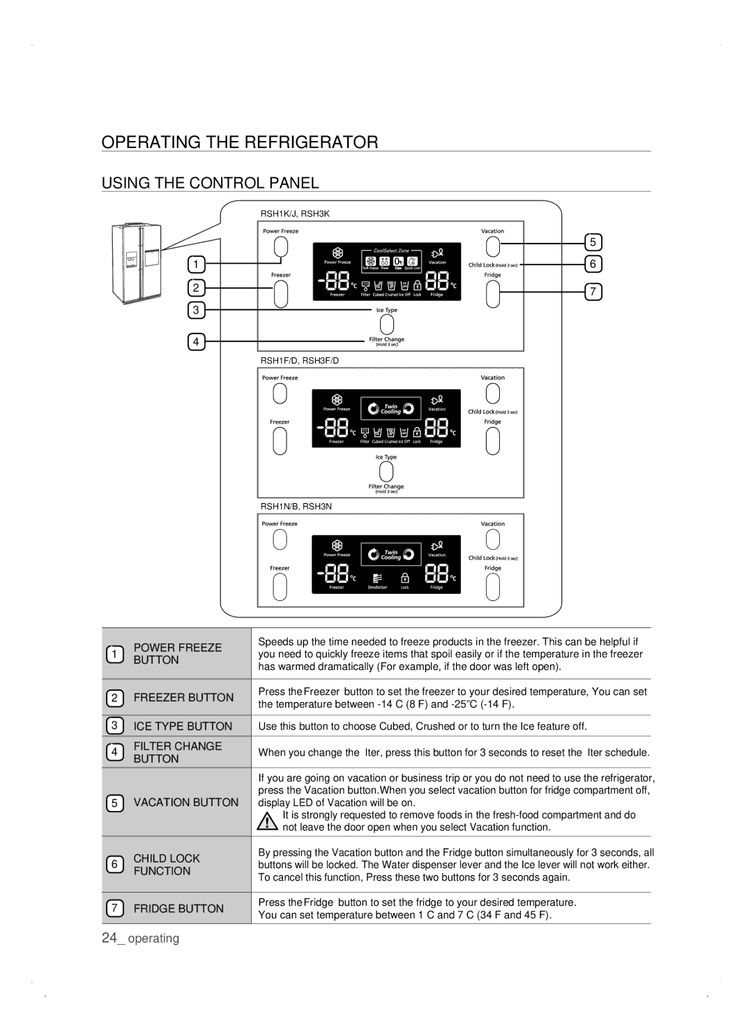 Samsung Refrigerator user manual OPErating tHE rEfrigErator, Using the Control Panel 