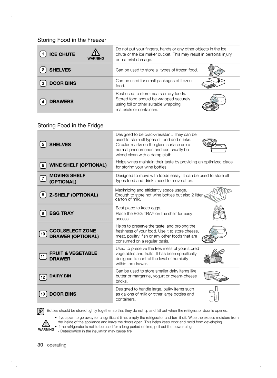 Samsung Refrigerator user manual Storing Food in the Fridge, Drawers 