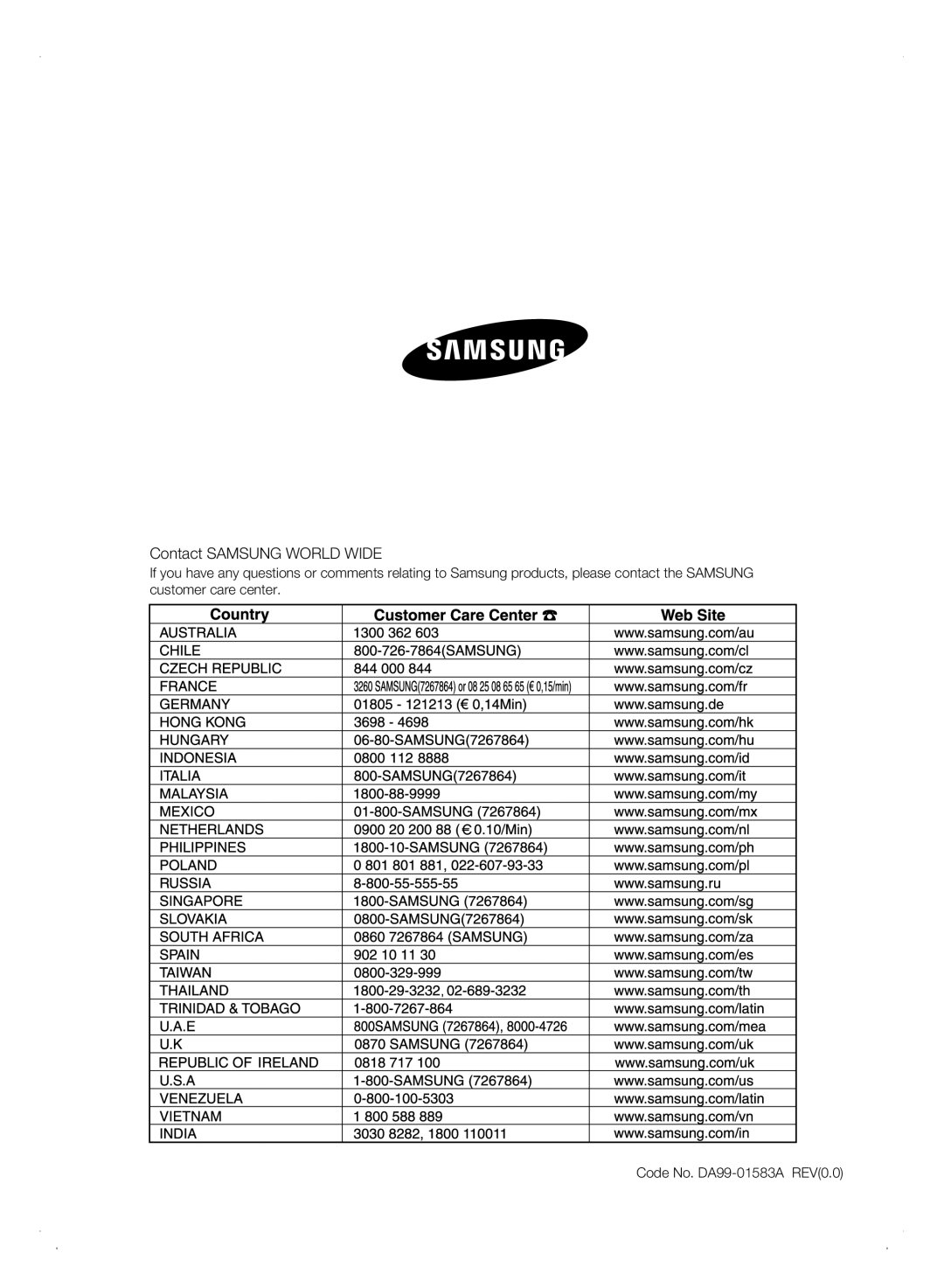 Samsung Refrigerator user manual Contact Samsung World Wide 