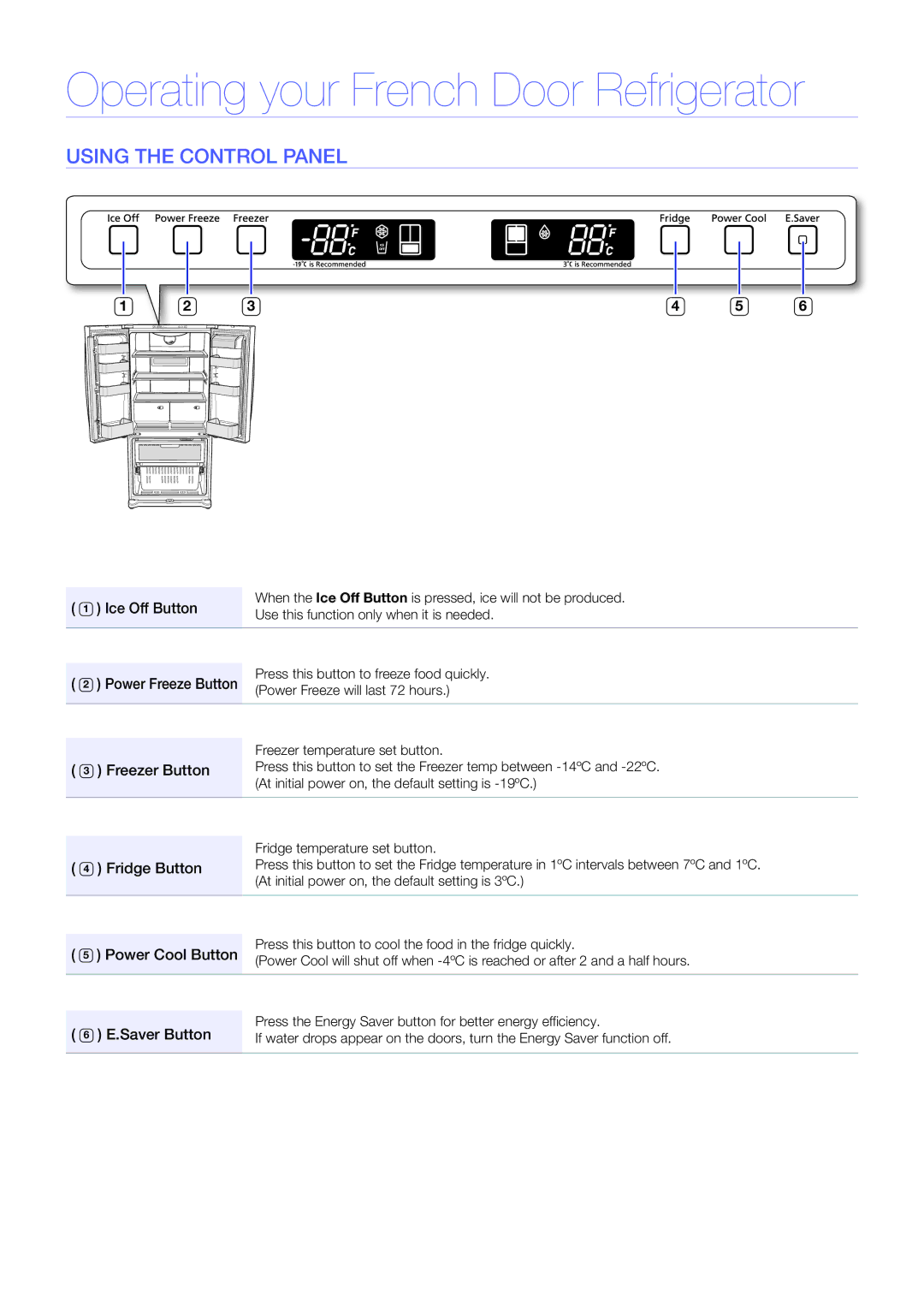 Samsung RF195AB, RF197AB, RF217AB quick start Operating your French Door Refrigerator, Using the control panel 